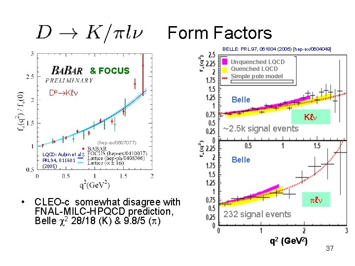 Form Factors BELLE: PRL 97, 061804 (2006) [hep-ex/0604049] & FOCUS Do Kℓ Unquenched LQCD