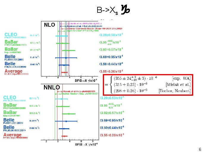 B->Xs 6 