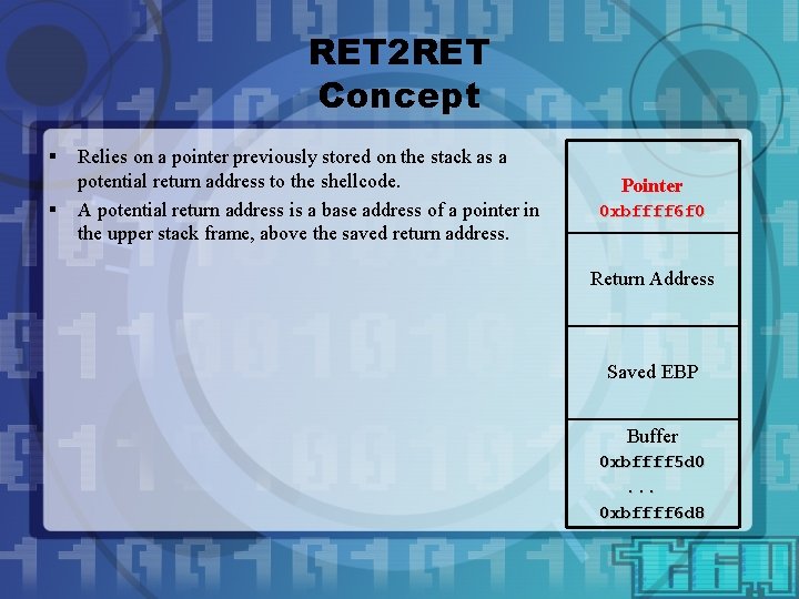 RET 2 RET Concept § § Relies on a pointer previously stored on the
