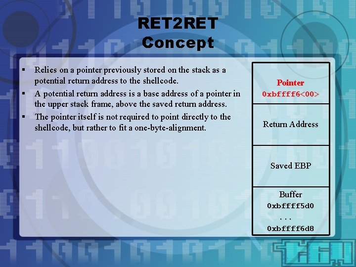 RET 2 RET Concept § § § Relies on a pointer previously stored on