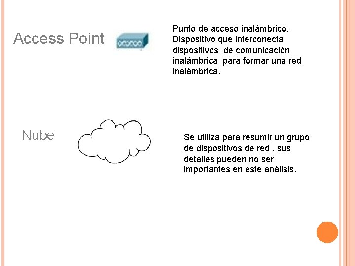 Access Point Nube Punto de acceso inalámbrico. Dispositivo que interconecta dispositivos de comunicación inalámbrica