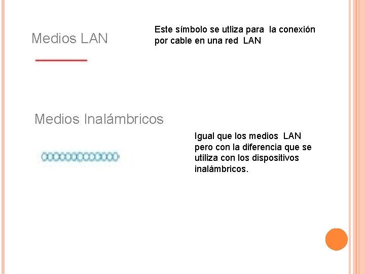 Medios LAN Este símbolo se utliza para la conexión por cable en una red