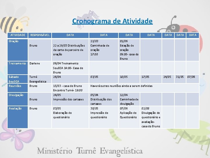 Cronograma de Atividade ATIVIDADE RESPONSÁVEL DATA Oração Bruno 22 a 29/03 Distribuições da carta