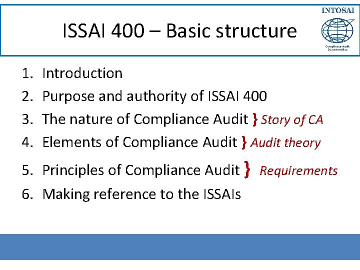 ISSAI 400 – Basic structure 1. 2. 3. 4. Introduction Purpose and authority of