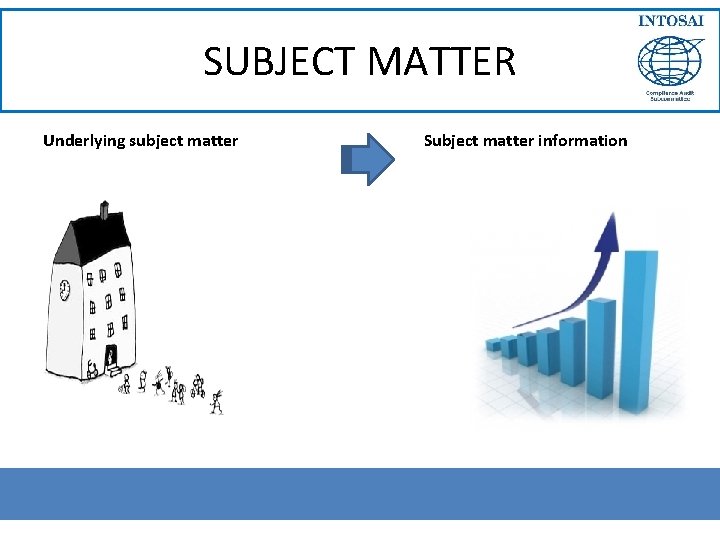 SUBJECT MATTER Underlying subject matter Subject matter information 