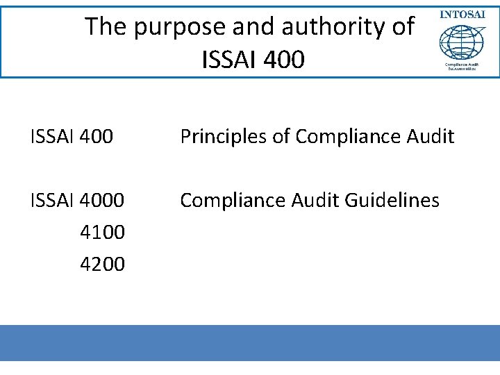 The purpose and authority of ISSAI 400 Principles of Compliance Audit ISSAI 4000 4100