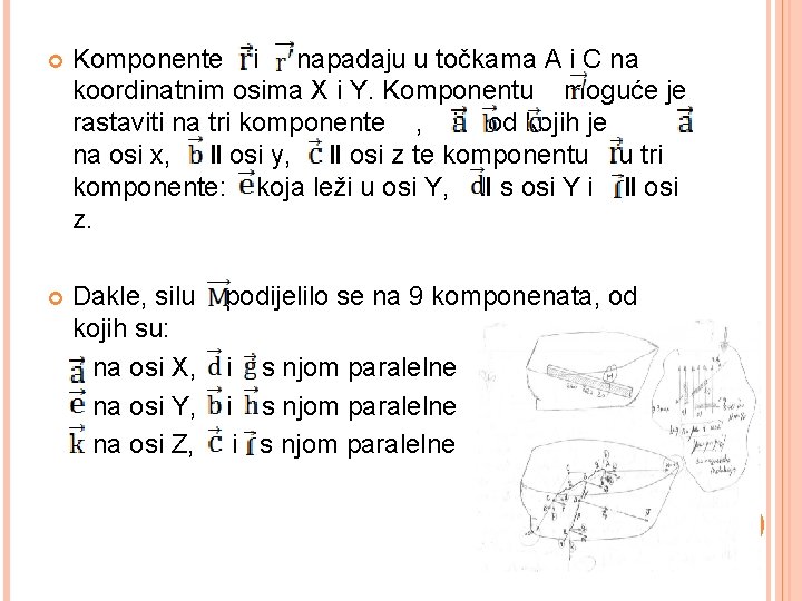  Komponente i napadaju u točkama A i C na koordinatnim osima X i