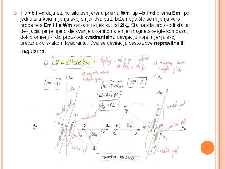  Tip +b i –d daju stalnu silu usmjerenu prema Wm, tip –b i