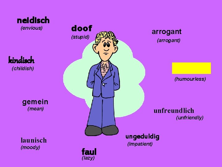 neidisch (envious) doof (stupid) arrogant (arrogant) kindisch (childish) (humourless) gemein (mean) unfreundlich (unfriendly) ungeduldig