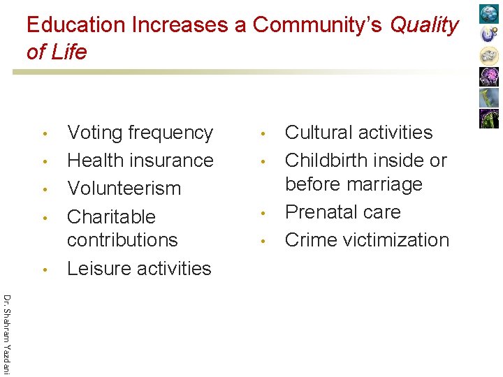 Education Increases a Community’s Quality of Life • • • Voting frequency Health insurance