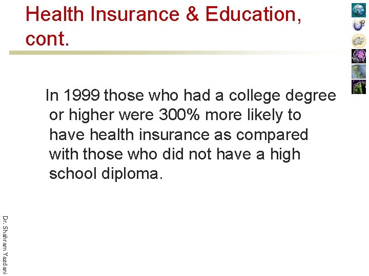 Health Insurance & Education, cont. In 1999 those who had a college degree or