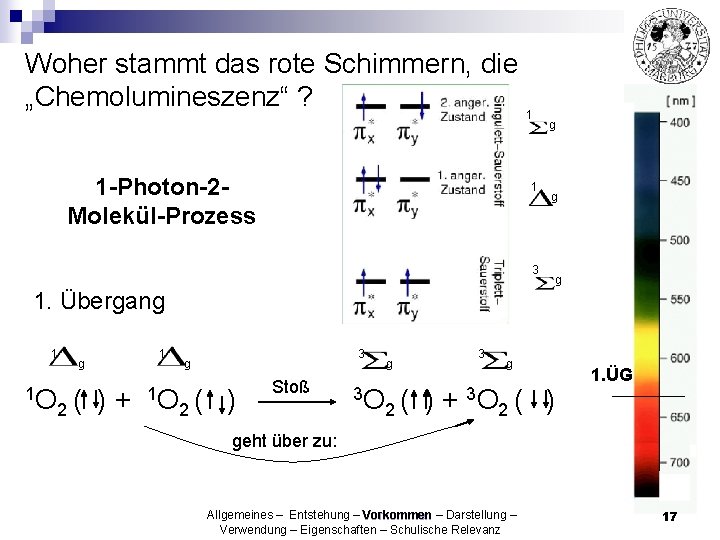 Woher stammt das rote Schimmern, die „Chemolumineszenz“ ? 1 1 -Photon-2 Molekül-Prozess 1 3