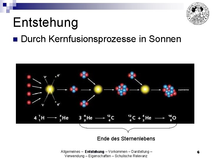 Entstehung n Durch Kernfusionsprozesse in Sonnen Ende des Sternenlebens Allgemeines – Entstehung – Vorkommen