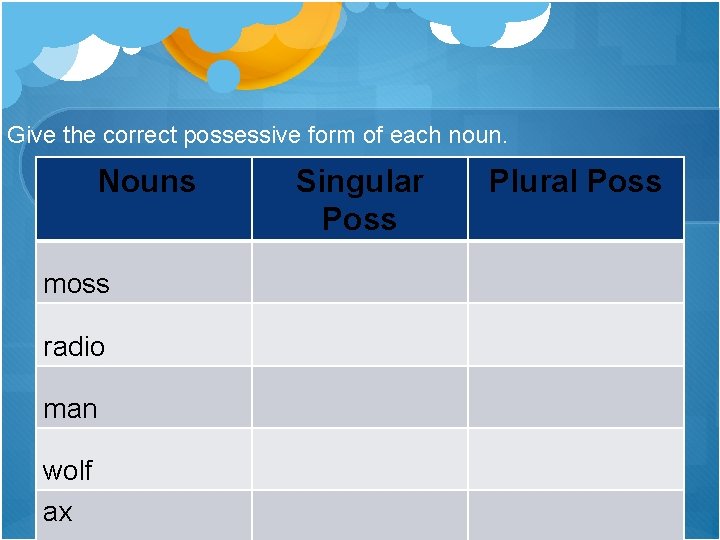 Give the correct possessive form of each noun. Nouns moss radio man wolf ax