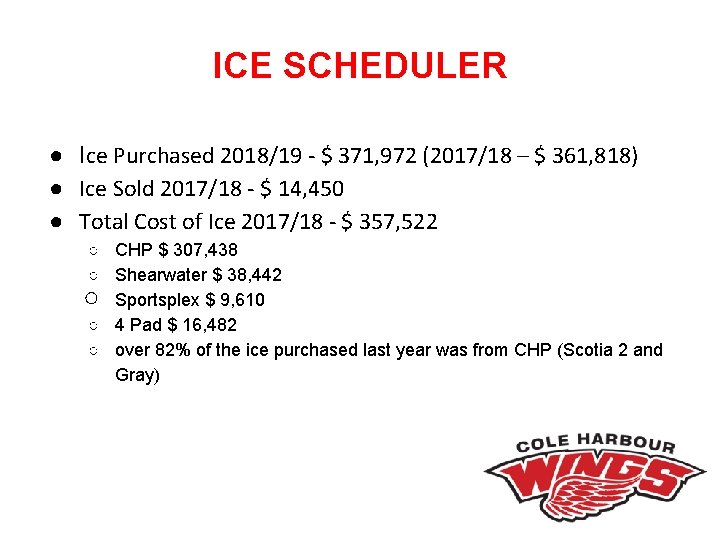 ICE SCHEDULER ● Ice Purchased 2018/19 - $ 371, 972 (2017/18 – $ 361,