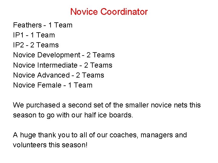 Novice Coordinator Feathers - 1 Team IP 1 - 1 Team IP 2 -