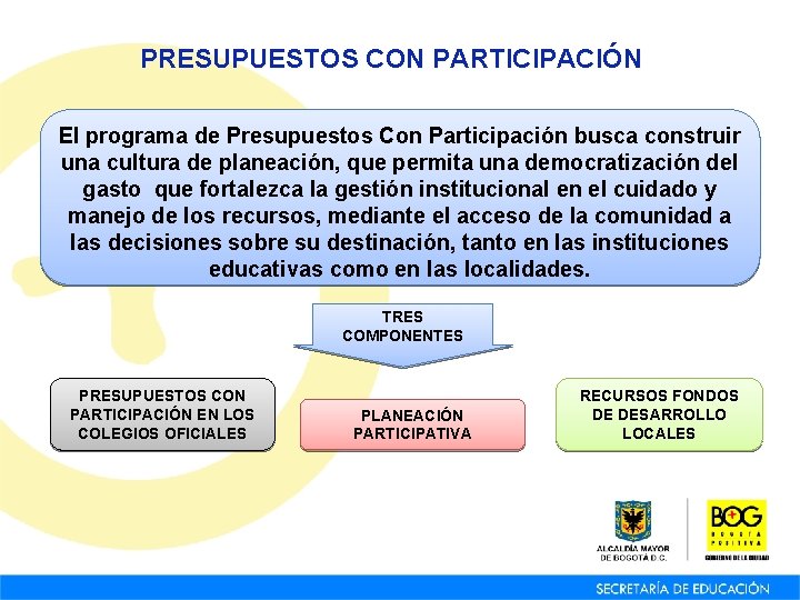 PRESUPUESTOS CON PARTICIPACIÓN El programa de Presupuestos Con Participación busca construir una cultura de PRESUPUESTOS CON PARTICIPACIÓN El programa de Presupuestos Con Participación busca construir una cultura de