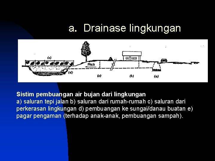 a. Drainase lingkungan Sistim pembuangan air bujan dari lingkungan a) saluran tepi jalan b)