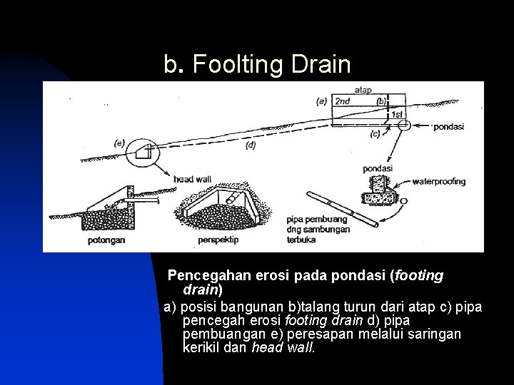 b. Foolting Drain Pencegahan erosi pada pondasi (footing drain) a) posisi bangunan b)talang turun