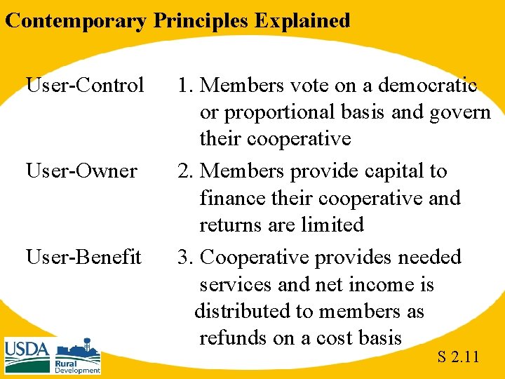 Contemporary Principles Explained User-Control User-Owner User-Benefit 1. Members vote on a democratic or proportional