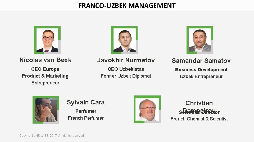 FRANCO-UZBEK MANAGEMENT Nicolas van Beek Javokhir Nurmetov Samandar Samatov CEO Europe Product & Marketing