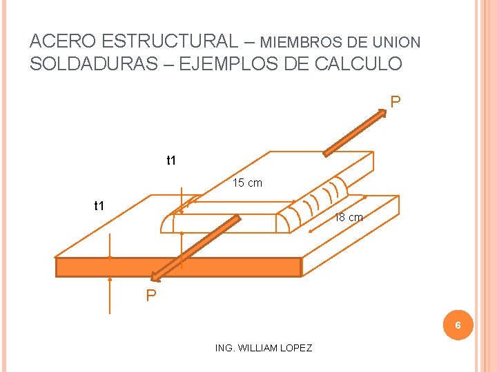 ACERO ESTRUCTURAL – MIEMBROS DE UNION SOLDADURAS – EJEMPLOS DE CALCULO P t 1