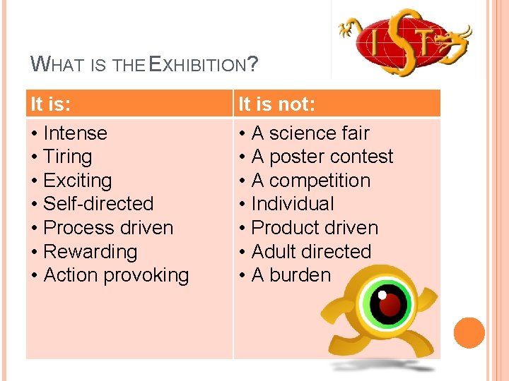 WHAT IS THE EXHIBITION? It is: • Intense • Tiring • Exciting • Self-directed