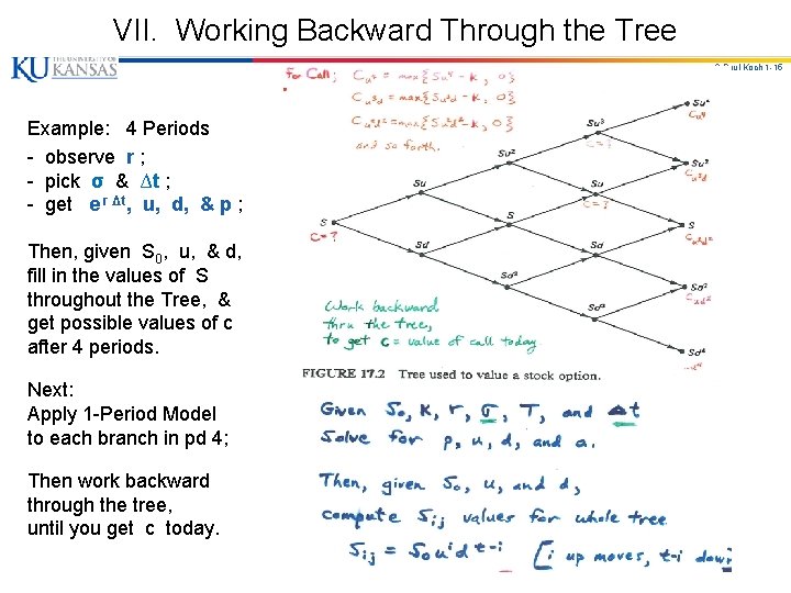 VII. Working Backward Through the Tree © Paul Koch 1 -15 Example: 4 Periods