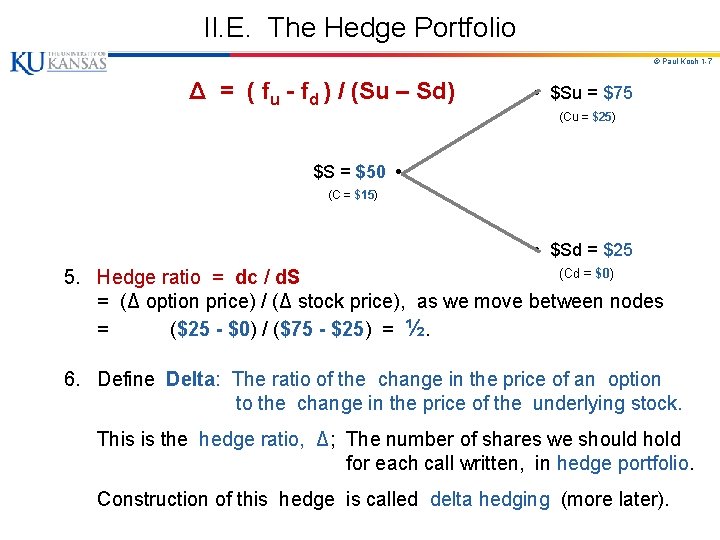 II. E. The Hedge Portfolio © Paul Koch 1 -7 Δ = ( fu