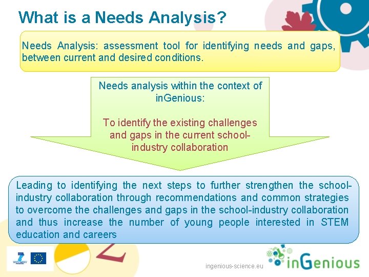 What is a Needs Analysis? Needs Analysis: assessment tool for identifying needs and gaps,