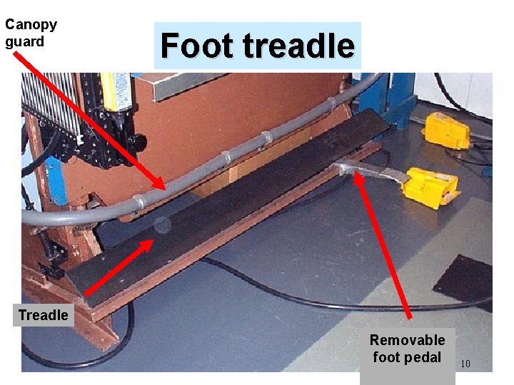 Canopy guard Foot treadle Treadle Removable foot pedal 10 