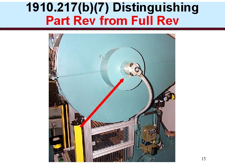 1910. 217(b)(7) Distinguishing Part Rev from Full Rev 15 