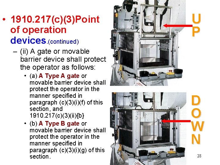  • 1910. 217(c)(3)Point of operation devices. (continued) U P – (ii) A gate