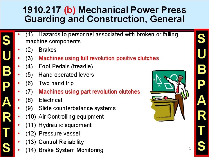 1910. 217 (b) Mechanical Power Press Guarding and Construction, General S U B P