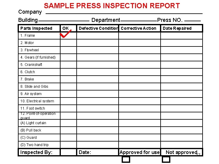 Company SAMPLE PRESS INSPECTION REPORT Building Parts Inspected Department OK Press NO. Defective Condition