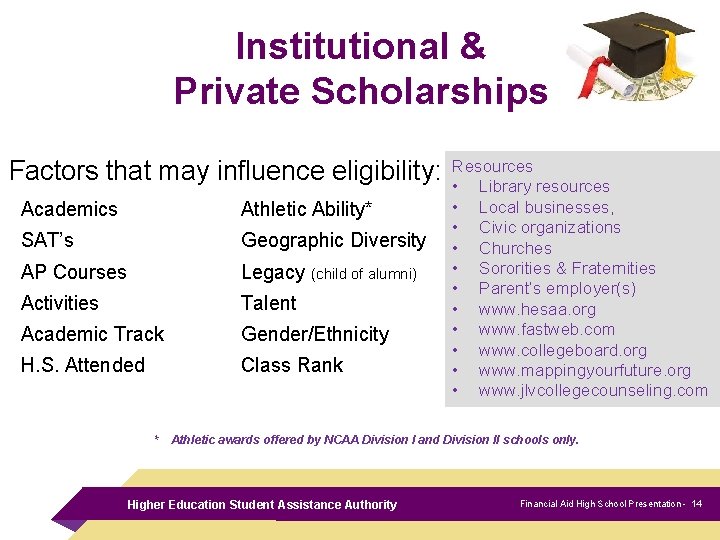 Institutional & Private Scholarships Factors that may influence eligibility: Resources • Library resources Academics