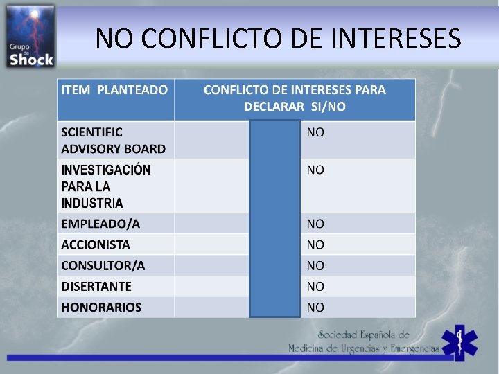 NO CONFLICTO DE INTERESES 