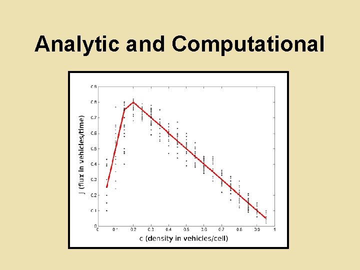 Analytic and Computational 
