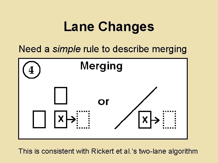 Lane Changes Need a simple rule to describe merging This is consistent with Rickert