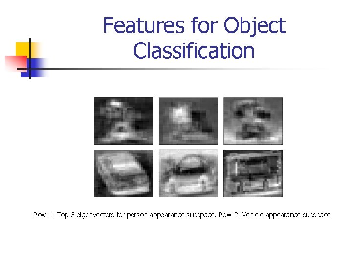 Features for Object Classification Row 1: Top 3 eigenvectors for person appearance subspace. Row