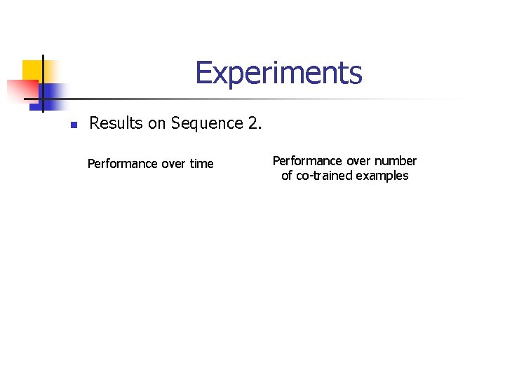 Experiments n Results on Sequence 2. Performance over time Performance over number of co-trained