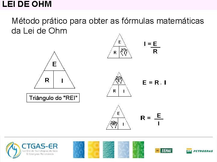 LEI DE OHM Método prático para obter as fórmulas matemáticas da Lei de Ohm