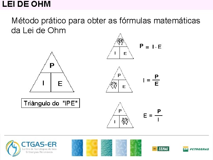 LEI DE OHM Método prático para obter as fórmulas matemáticas da Lei de Ohm