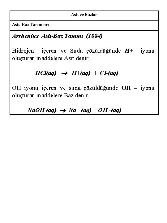 Asit ve Bazlar Asit- Baz Tanımları Arrhenius Asit-Baz Tanımı (1884) Hidrojen içeren ve Suda