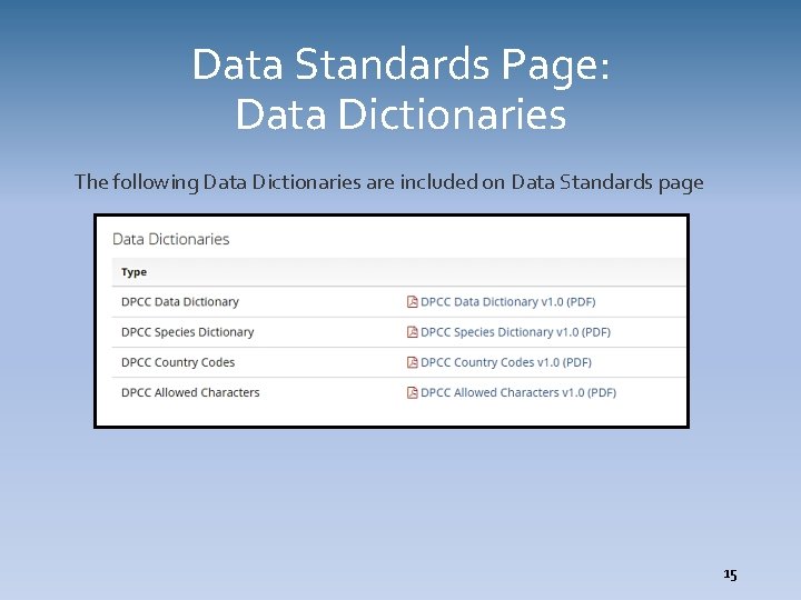Data Standards Page: Data Dictionaries The following Data Dictionaries are included on Data Standards