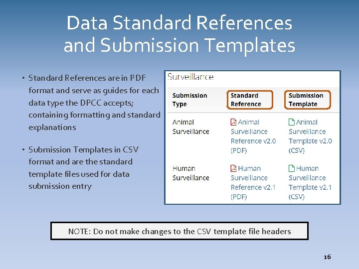 Data Standard References and Submission Templates • Standard References are in PDF format and