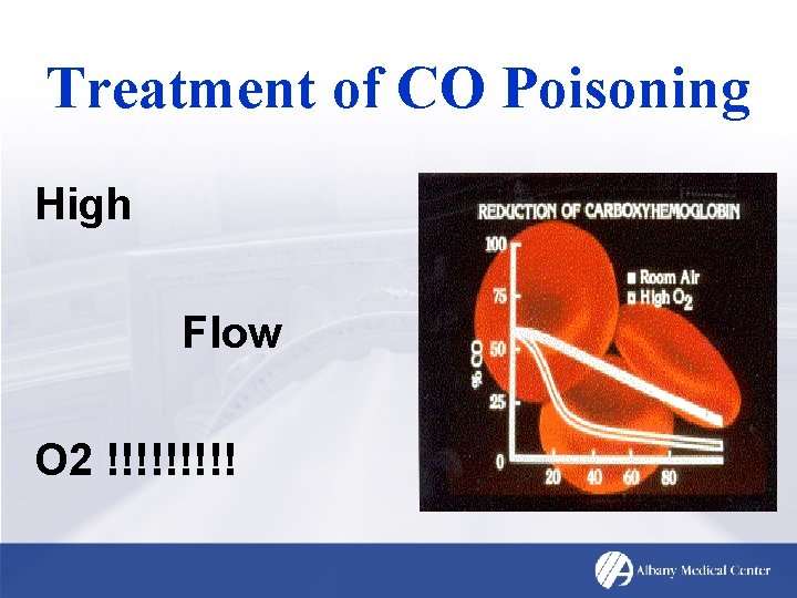 Treatment of CO Poisoning High Flow O 2 !!!!! 