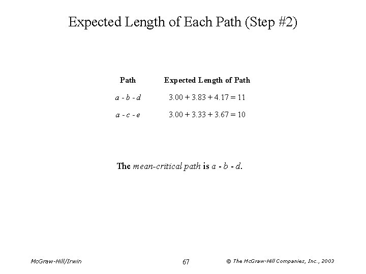 Expected Length of Each Path (Step #2) Path Expected Length of Path a -