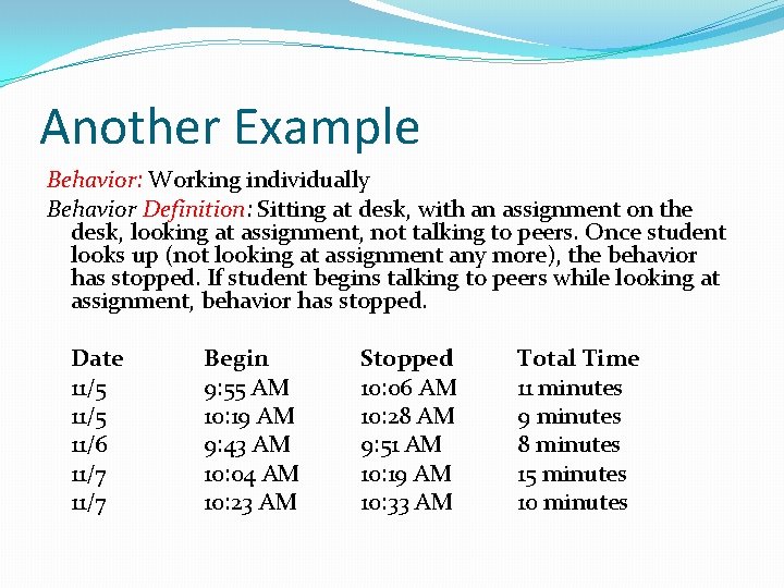 Another Example Behavior: Working individually Behavior Definition: Sitting at desk, with an assignment on