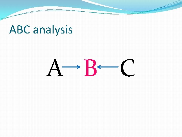 ABC analysis A B C 